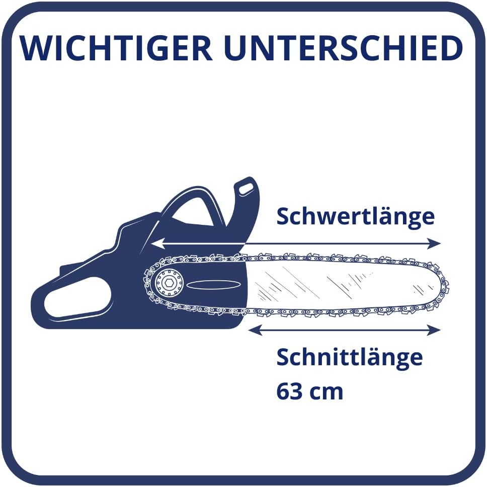 Schwertdaten lesen: Teilung, Nutbreite & Treibglieder